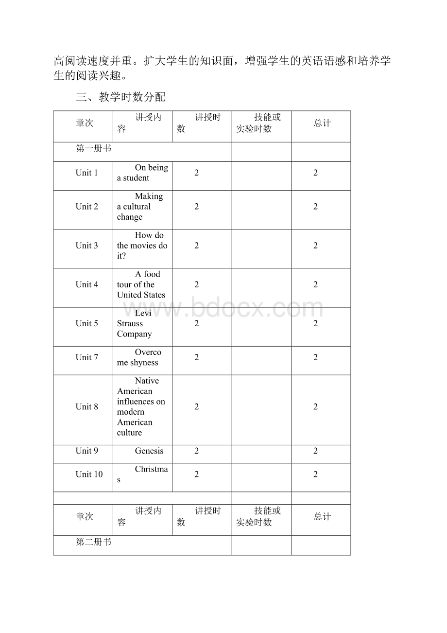 英语阅读教学大纲范文.docx_第2页