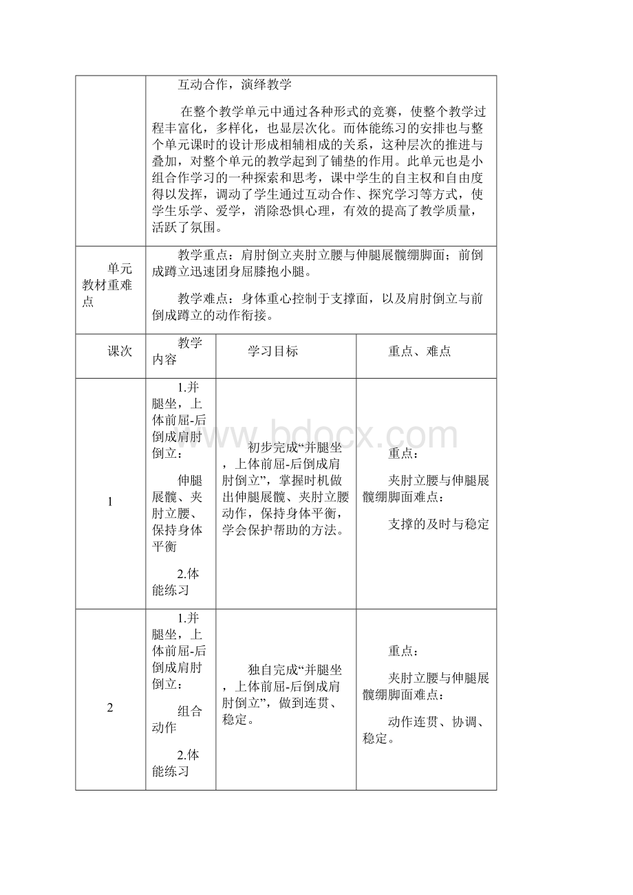 小学体育并腿坐上体前屈后倒成肩肘倒立前倒成蹲立成直立教学设计学情分析教材分析课后反思.docx_第3页