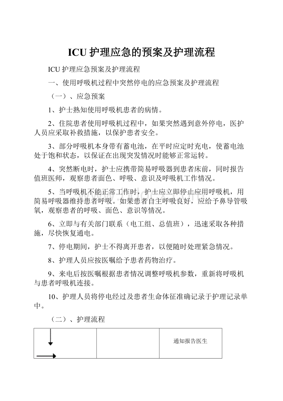 ICU护理应急的预案及护理流程.docx