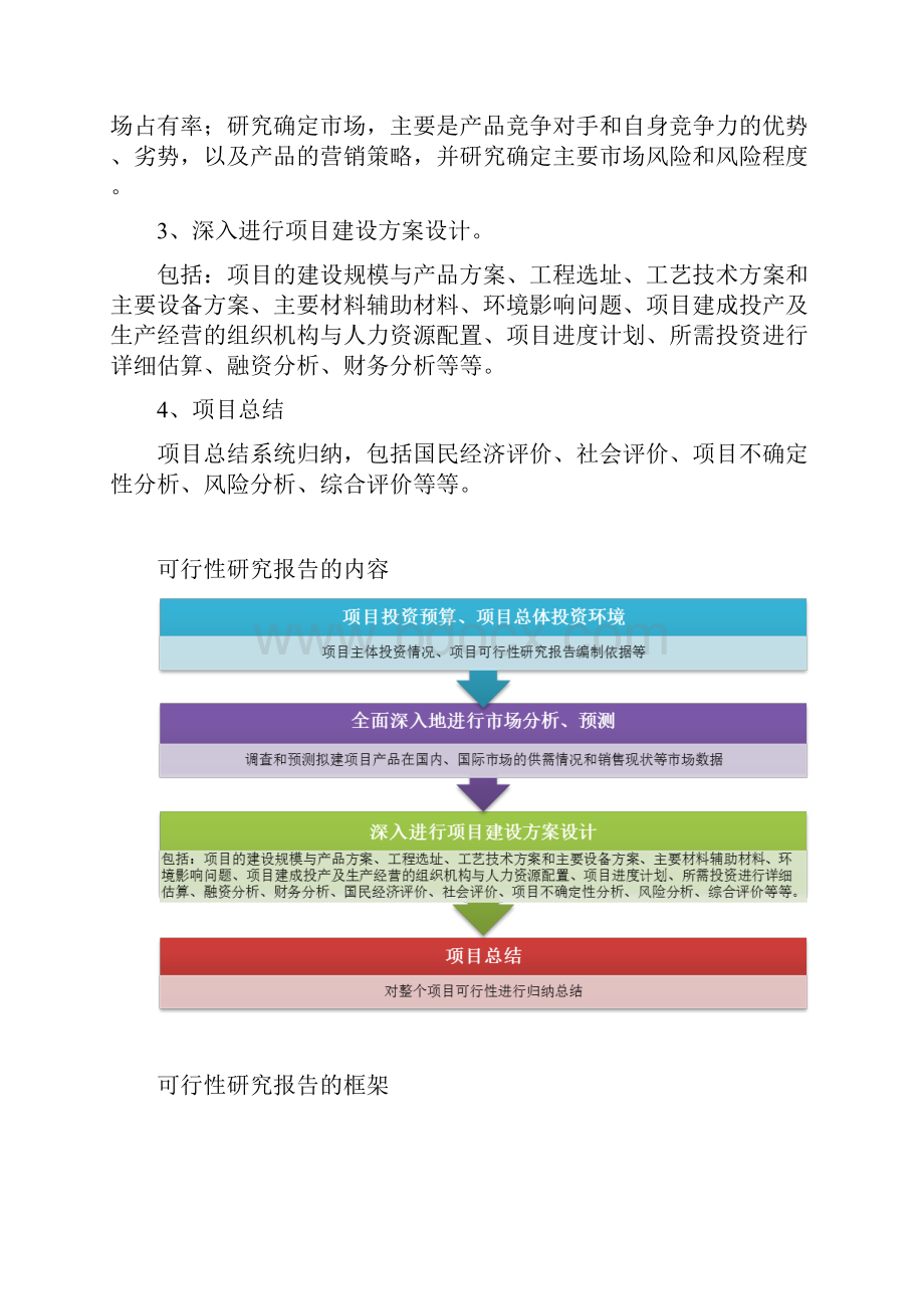 环境治理项目可行性研究报告.docx_第3页