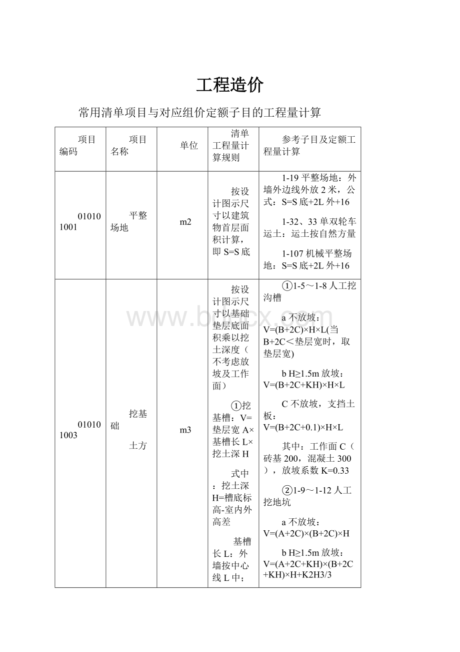 工程造价.docx