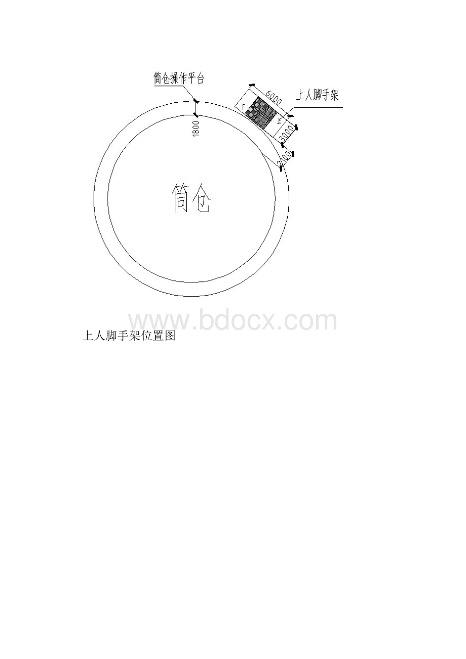 筒仓外落地式脚手架专项施工方案.docx_第2页