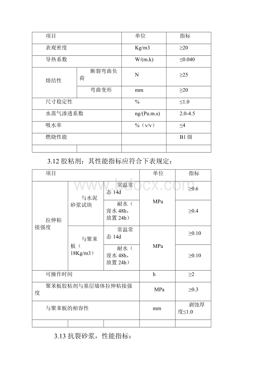 外墙粘贴外保温专项优秀施工方案.docx_第3页