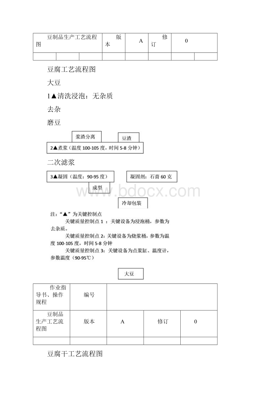 豆制品作业指导书.docx_第2页