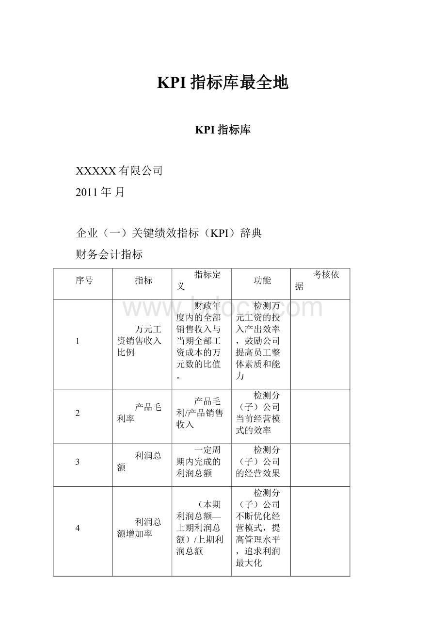 KPI指标库最全地.docx