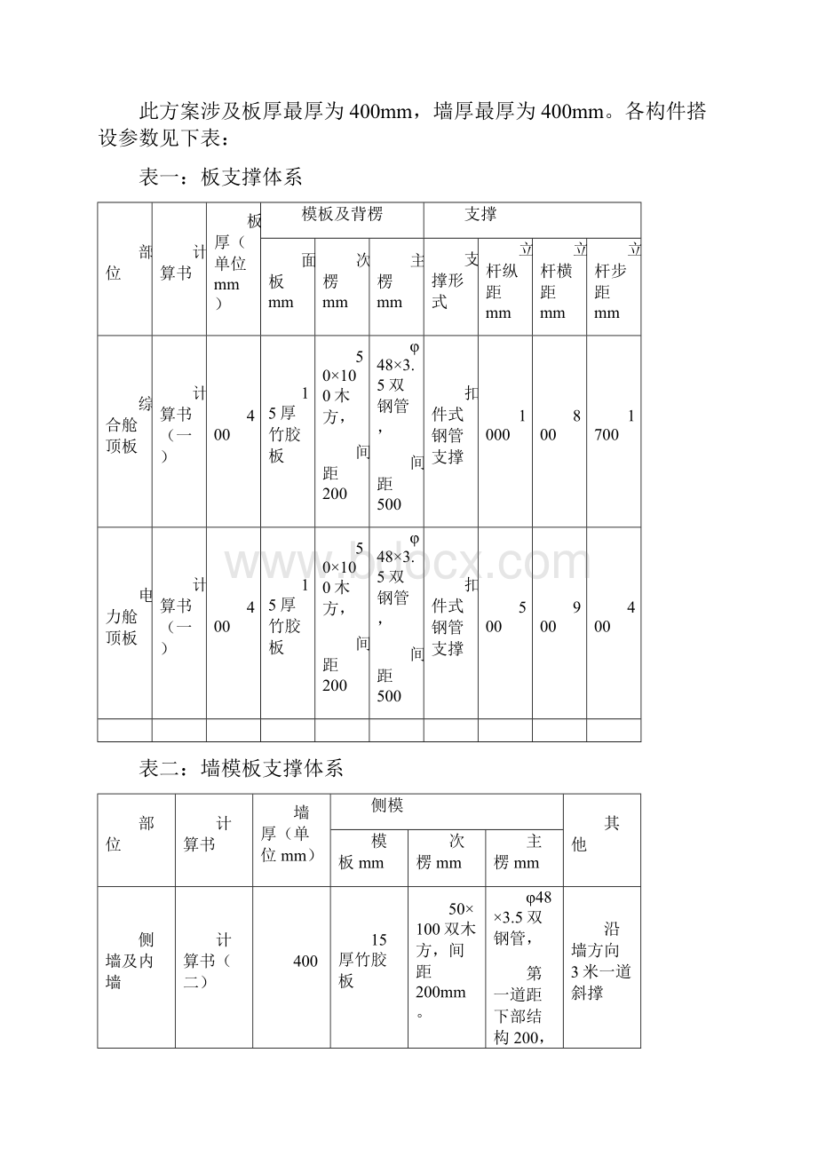 管廊主体结构支架法施工方案设计修改.docx_第3页