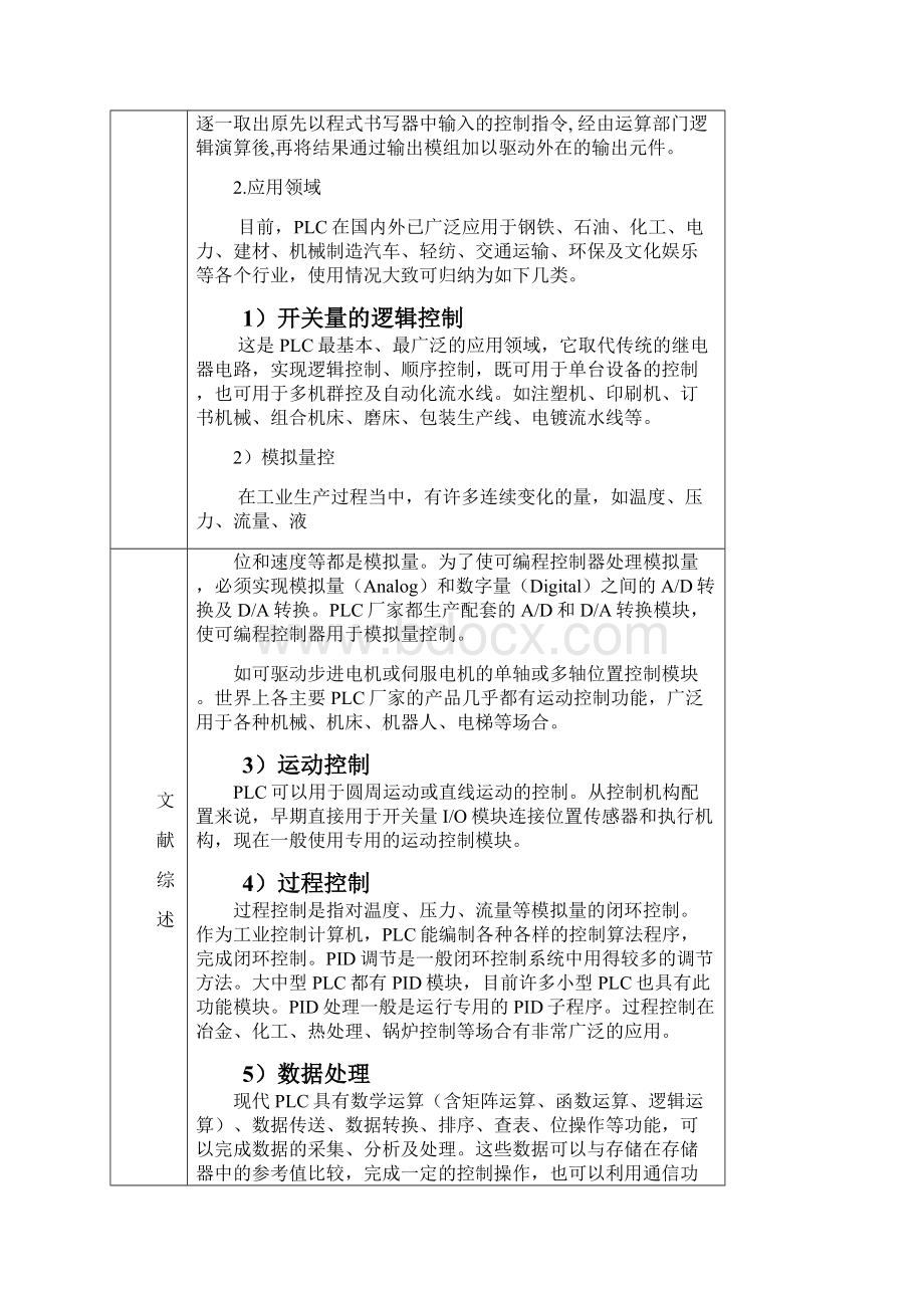 基于物料分拣机械手的自动化控制系统的设计开题报告.docx_第3页