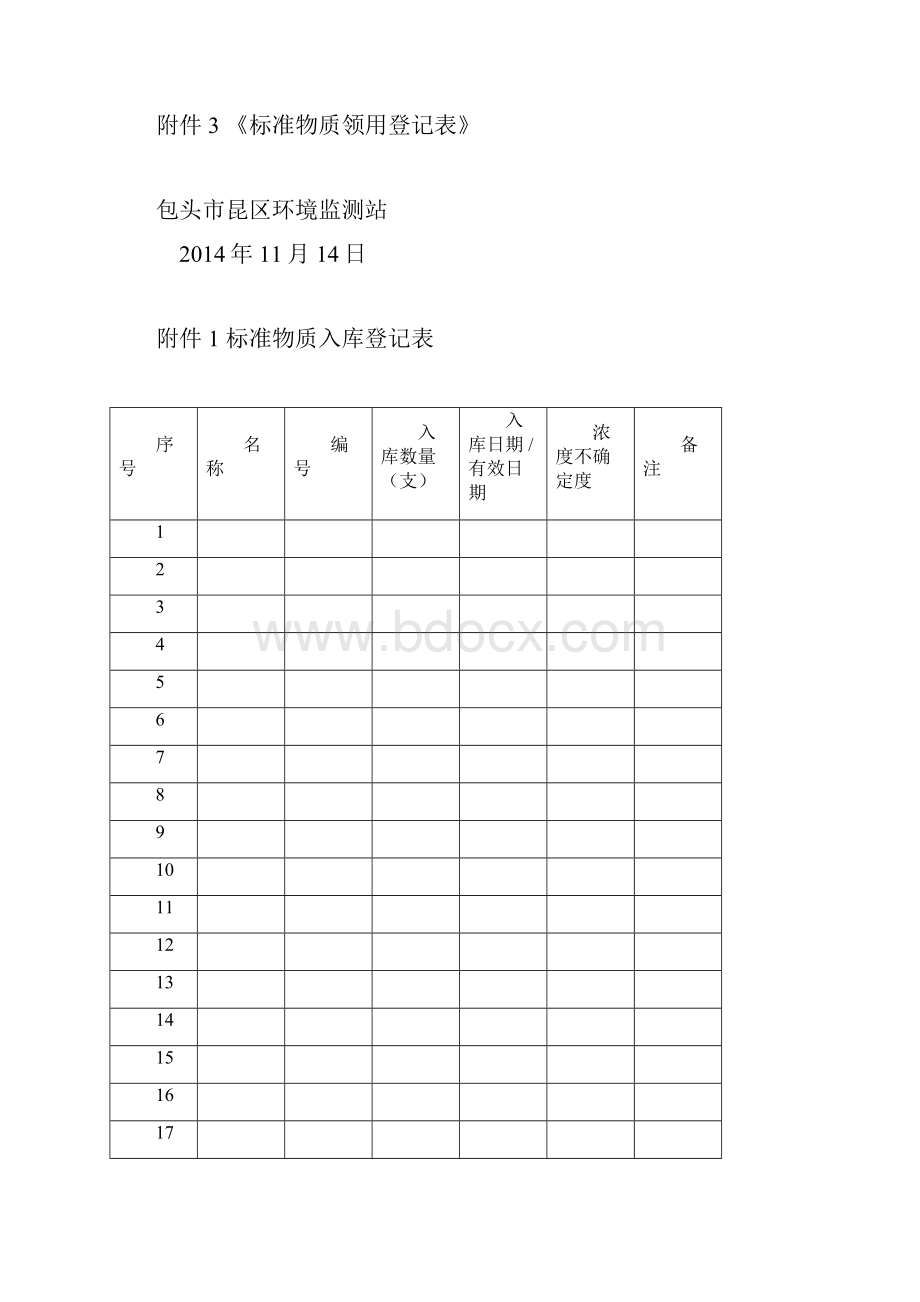 实验室标准物质期间核查计划附表.docx_第3页