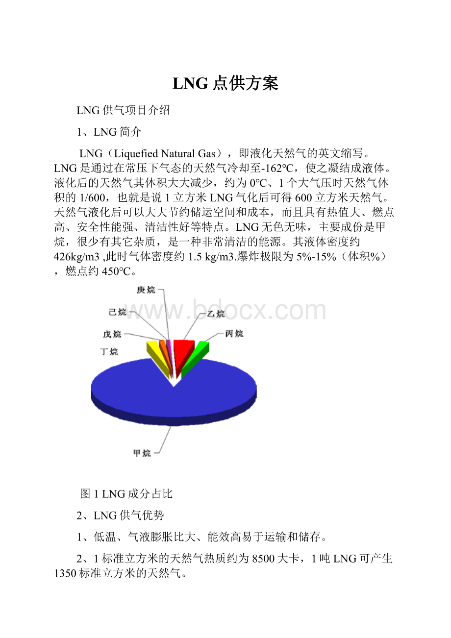 LNG点供方案.docx_第1页