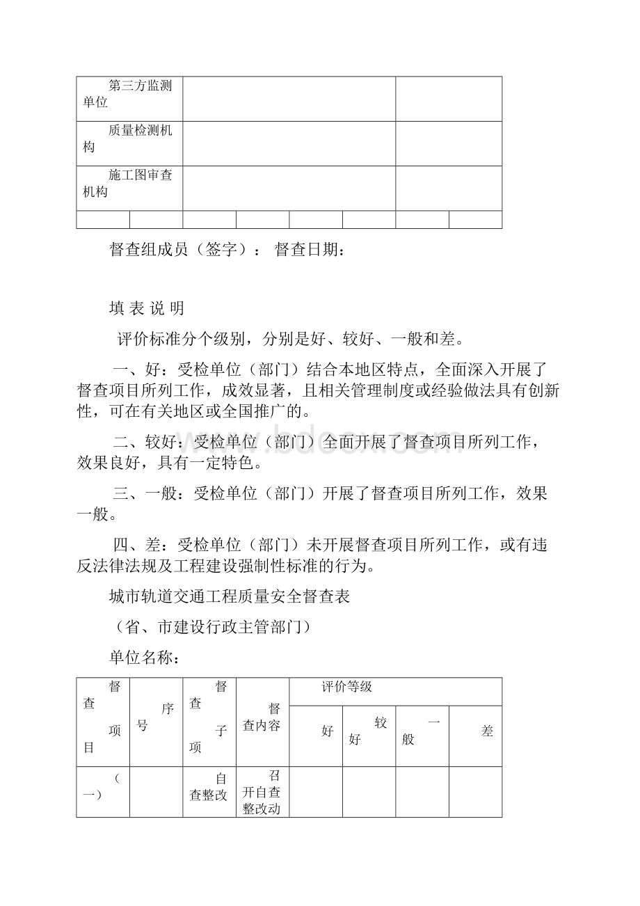 城市轨道交通工程受检项目基本情况表.docx_第2页