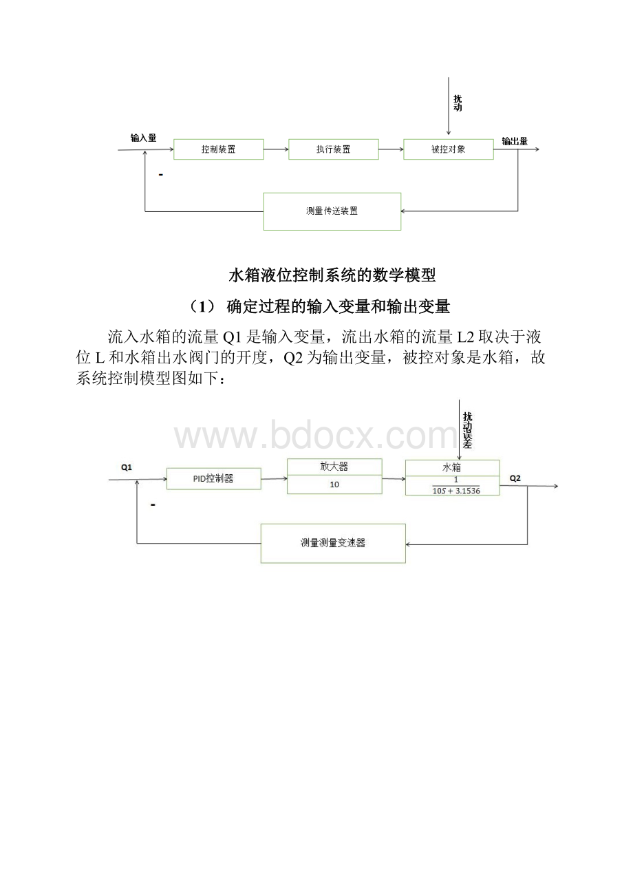 水箱液位控制系统.docx_第2页