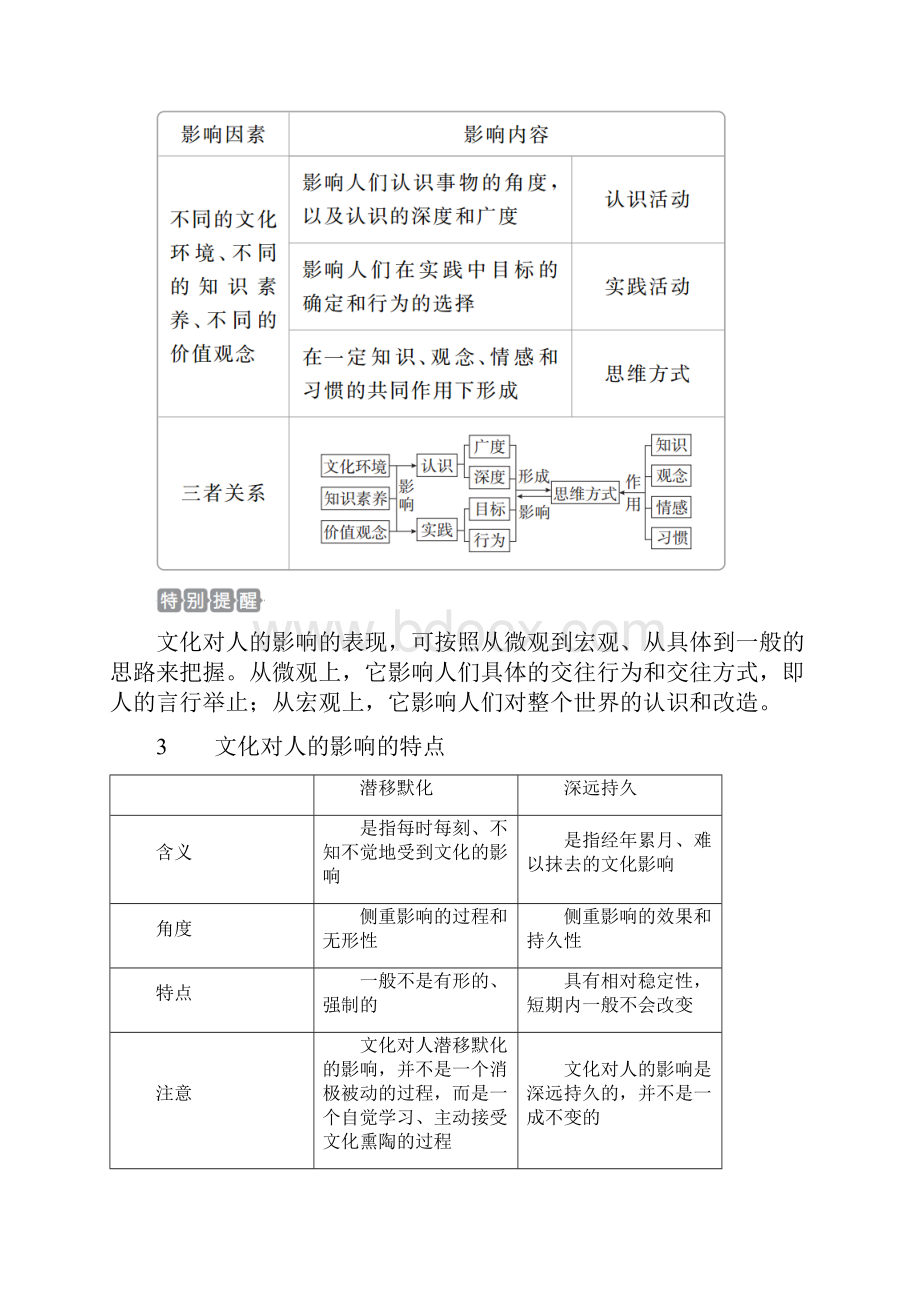 高考政治一轮复习第三部分文化生活第一单元文化与生活第二课文化对人的影响教案.docx_第2页