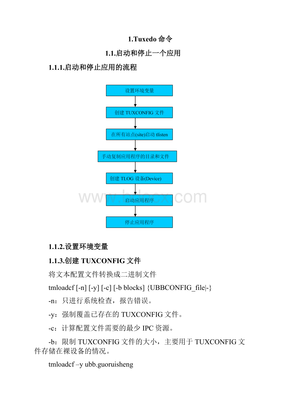 Tuxedo性能监控详解.docx_第2页