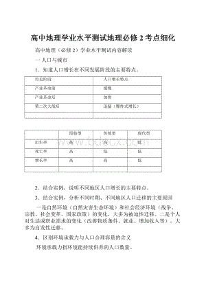 高中地理学业水平测试地理必修2考点细化.docx