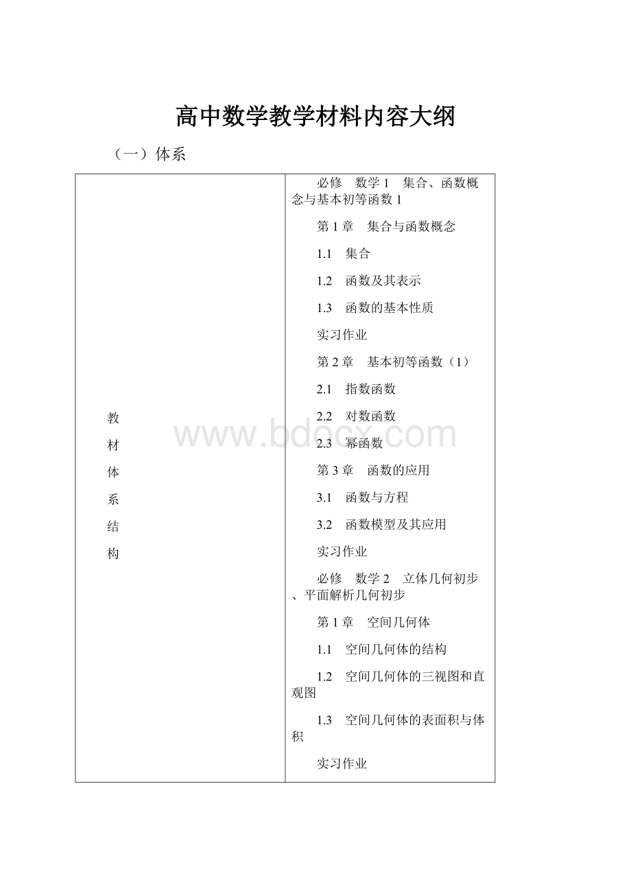 高中数学教学材料内容大纲.docx_第1页