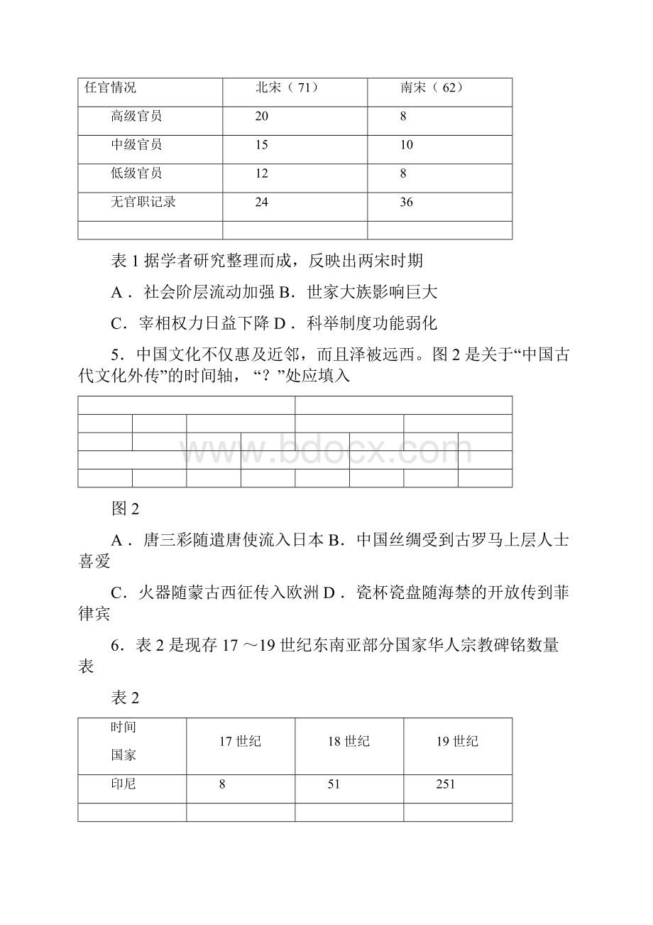 淄博市高三第二次模拟历史试题及答案.docx_第3页