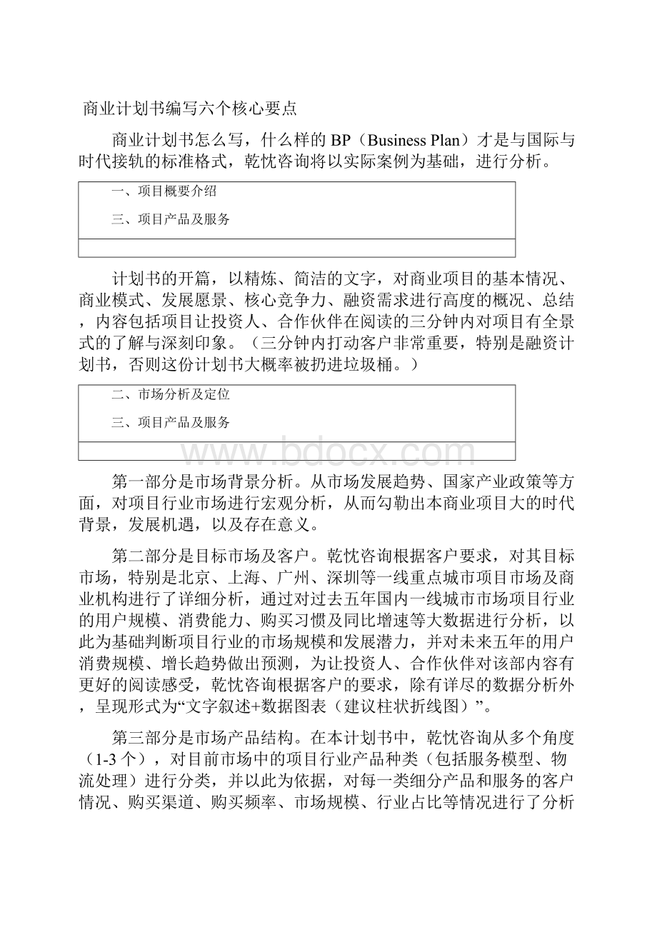 商业计划书标准格式.docx_第2页