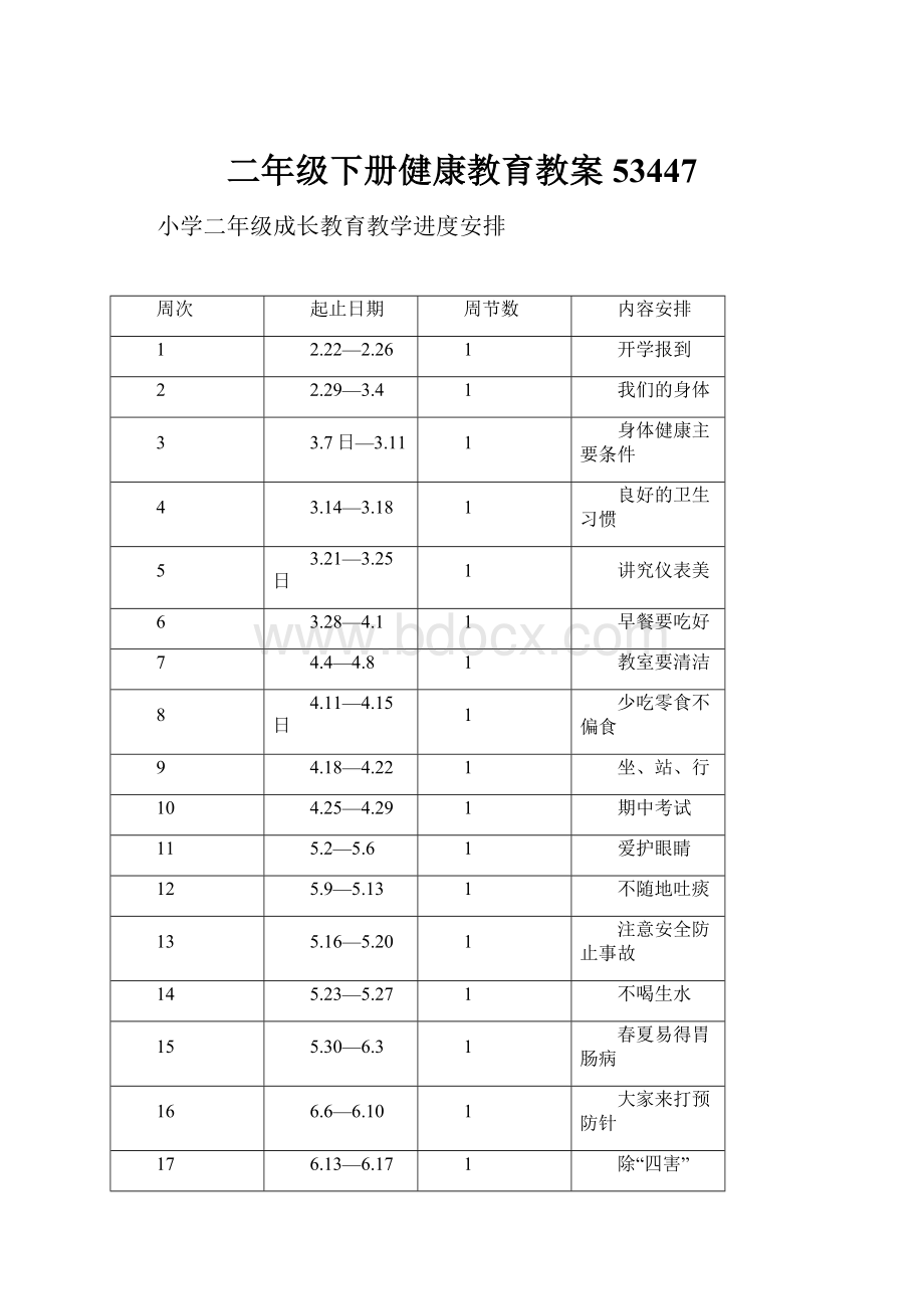 二年级下册健康教育教案53447.docx_第1页