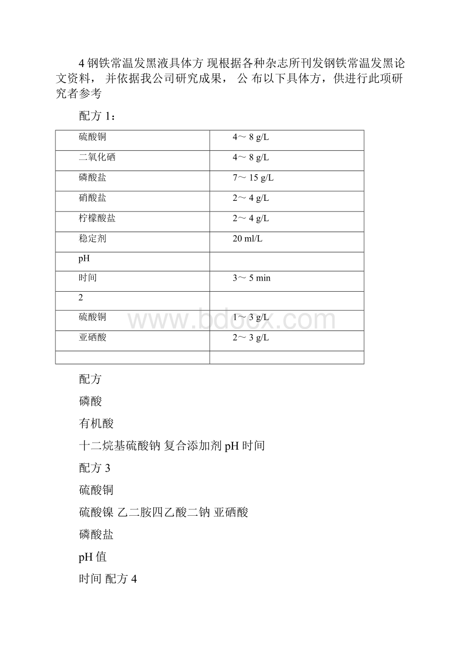 发黑配方.docx_第2页