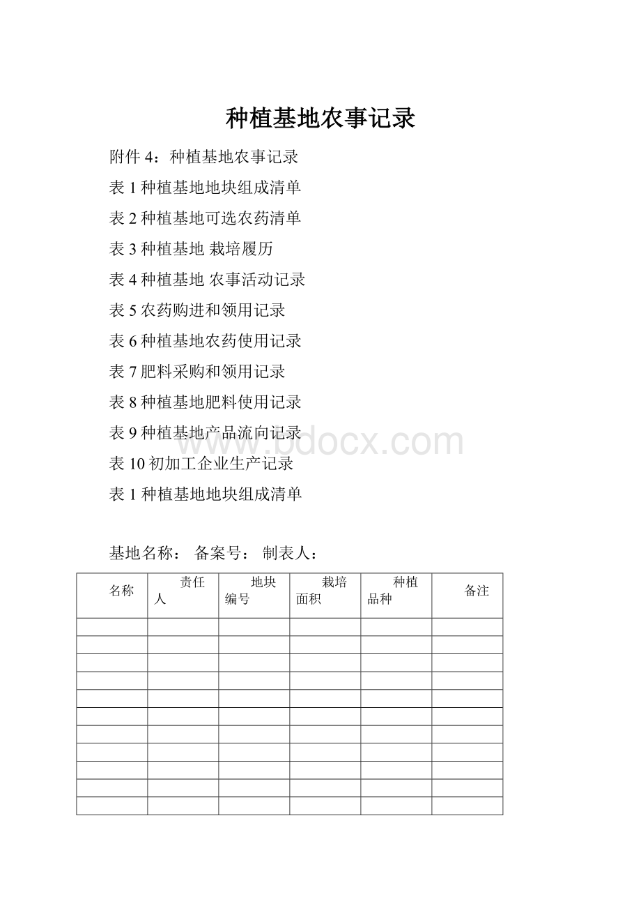 种植基地农事记录.docx_第1页