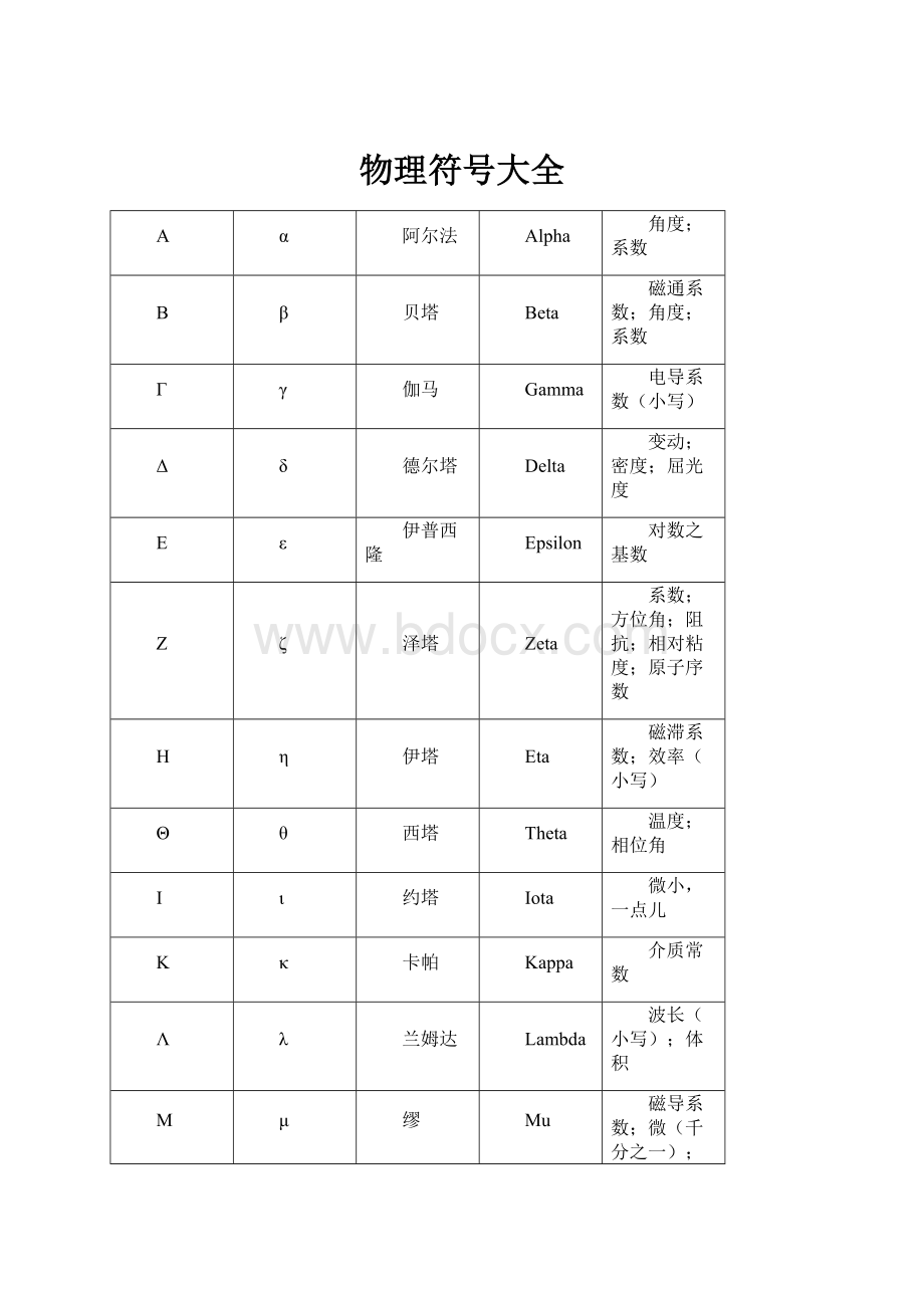 物理符号大全.docx