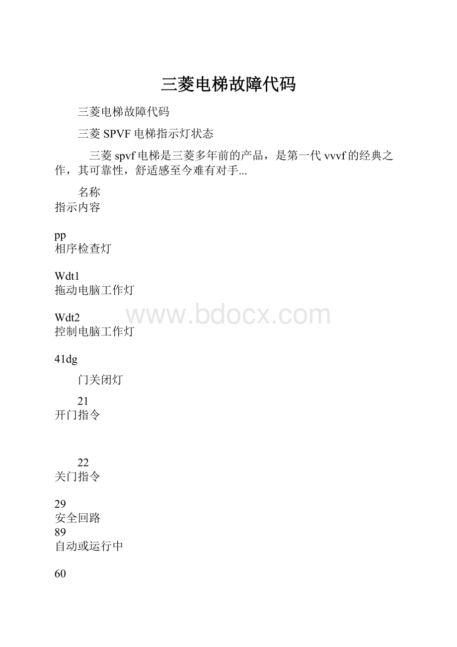 三菱电梯故障代码.docx