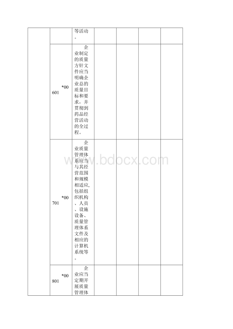 质量评审记录.docx_第3页