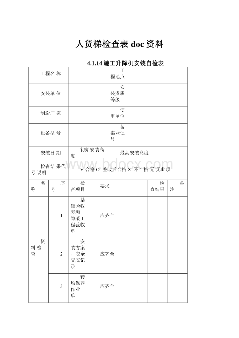 人货梯检查表doc资料.docx_第1页