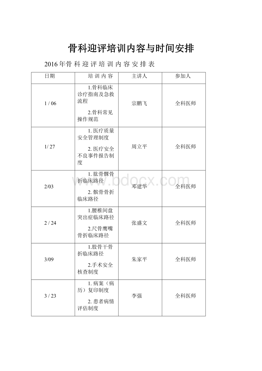 骨科迎评培训内容与时间安排.docx_第1页