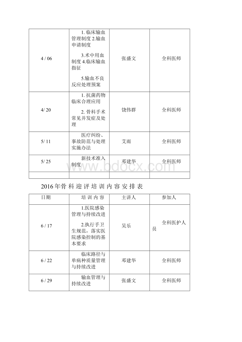 骨科迎评培训内容与时间安排.docx_第2页