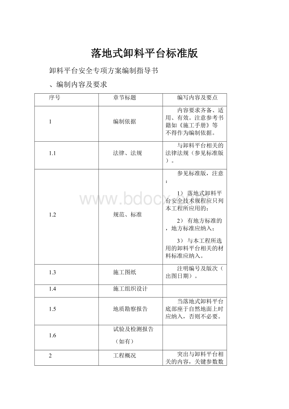 落地式卸料平台标准版.docx_第1页