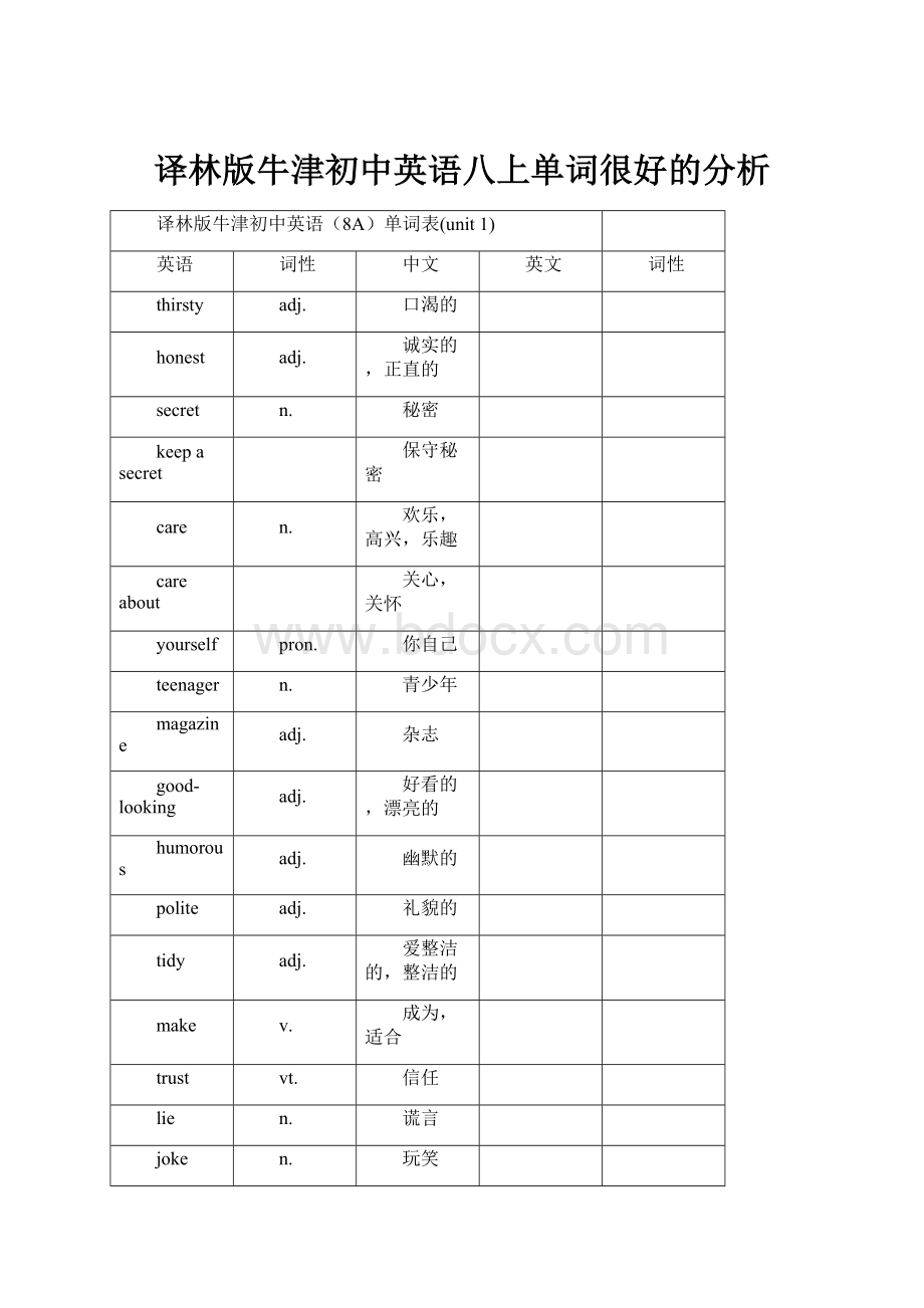 译林版牛津初中英语八上单词很好的分析.docx