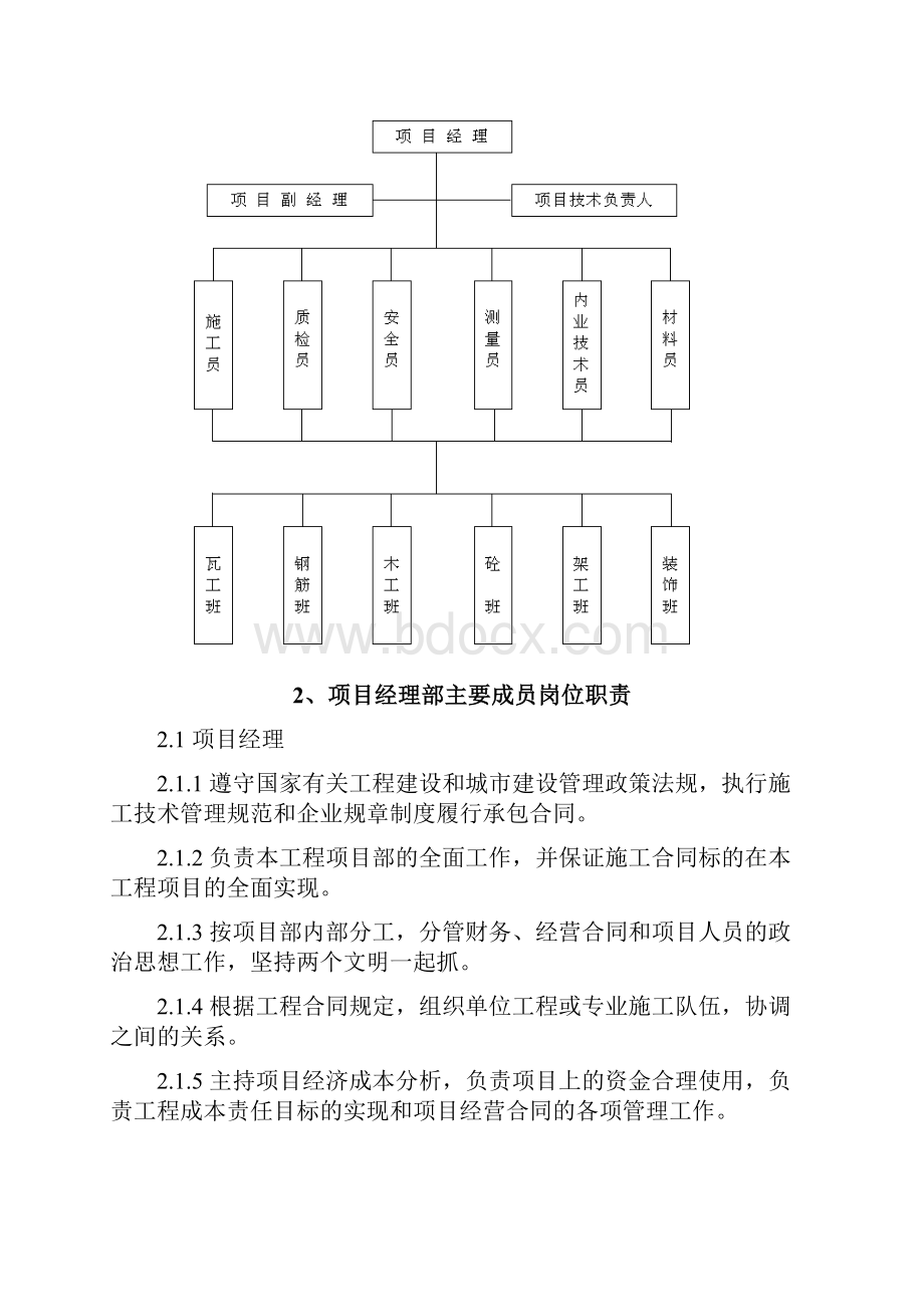 某热源集中供热工程投标施工组织设计完整版.docx_第3页