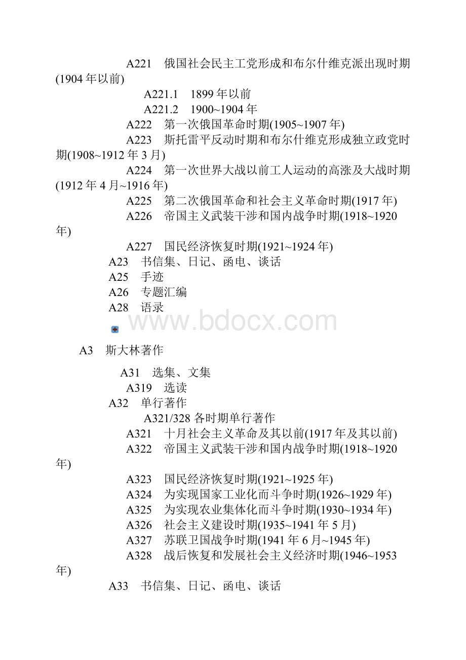 硕士研究生论文分类号中图法标准分类表.docx_第2页