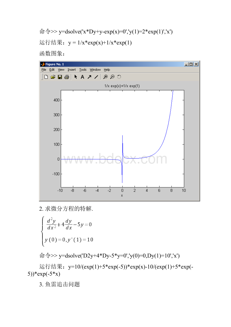 用matlab对微分方程求解实验报告.docx_第2页