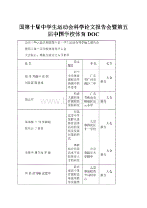 国第十届中学生运动会科学论文报告会暨第五届中国学校体育DOC.docx