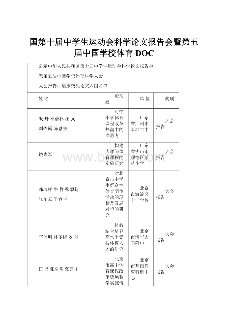 国第十届中学生运动会科学论文报告会暨第五届中国学校体育DOC.docx_第1页