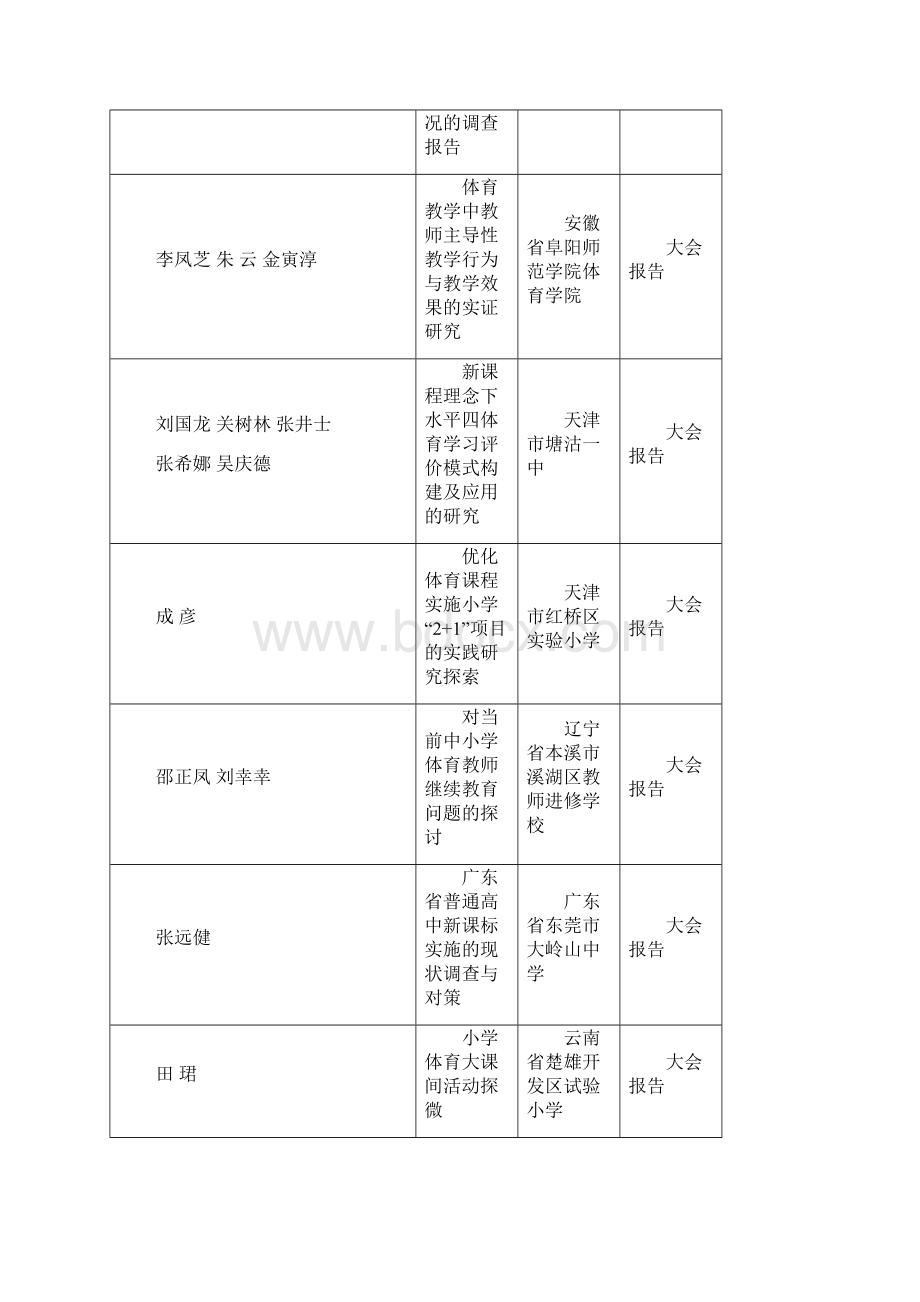 国第十届中学生运动会科学论文报告会暨第五届中国学校体育DOC.docx_第2页