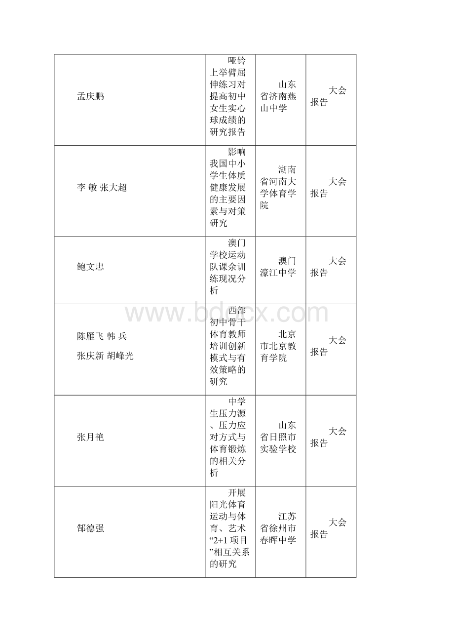 国第十届中学生运动会科学论文报告会暨第五届中国学校体育DOC.docx_第3页