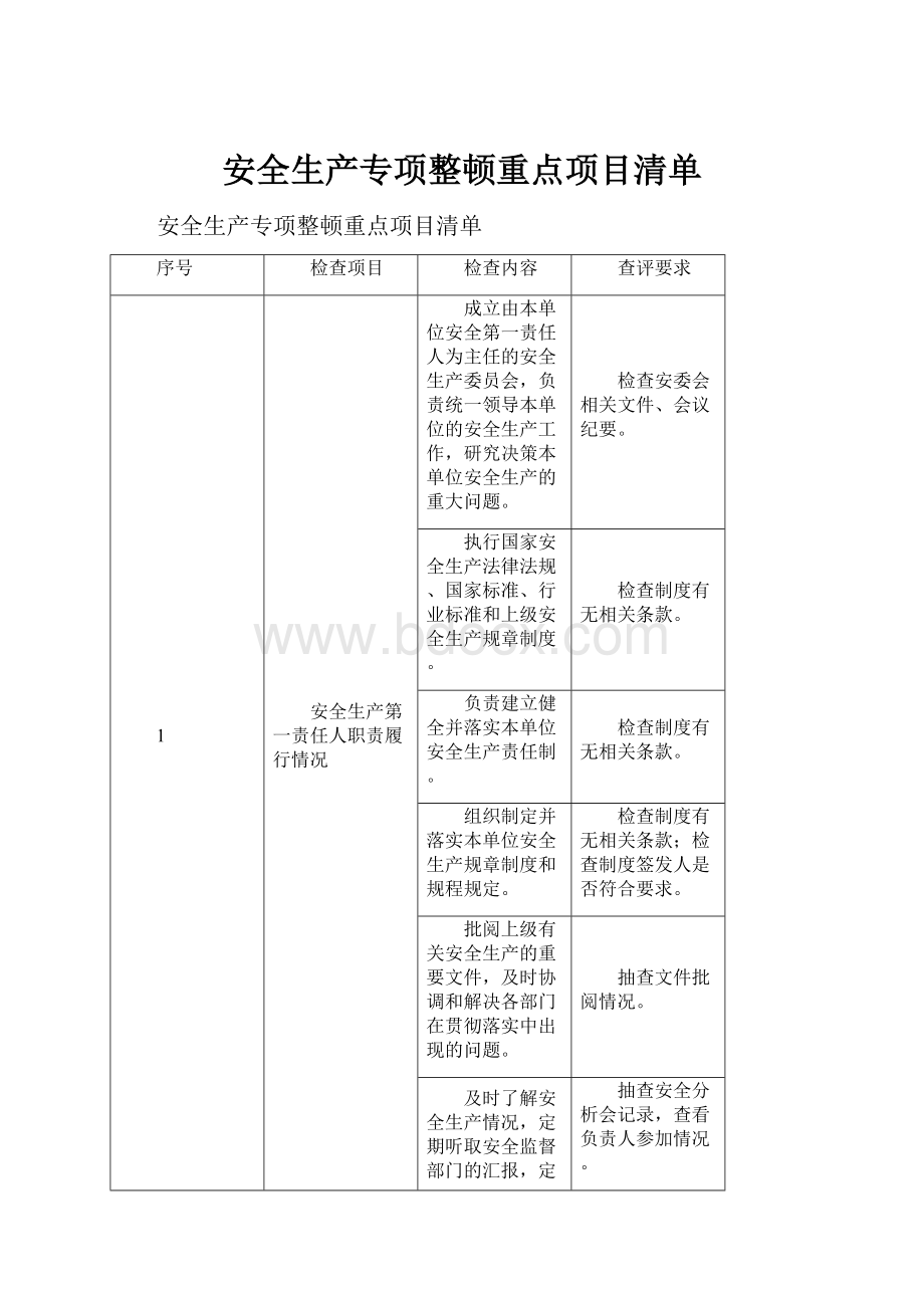 安全生产专项整顿重点项目清单.docx