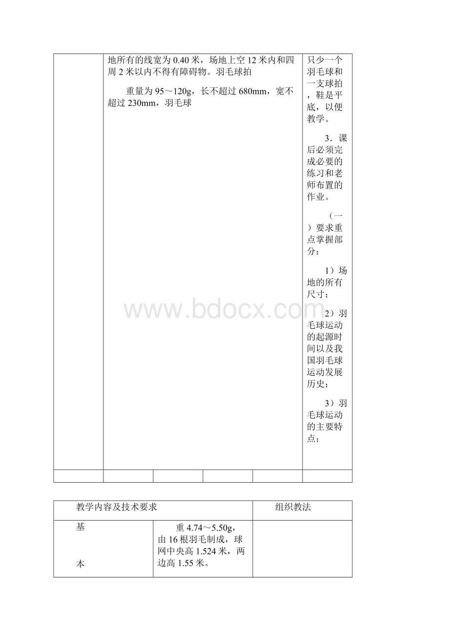 大学羽毛球教案.docx_第2页