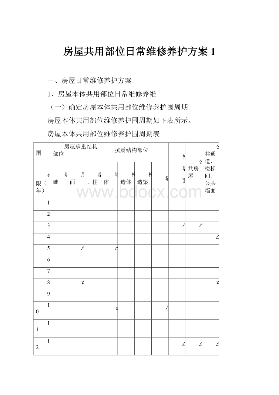 房屋共用部位日常维修养护方案1.docx