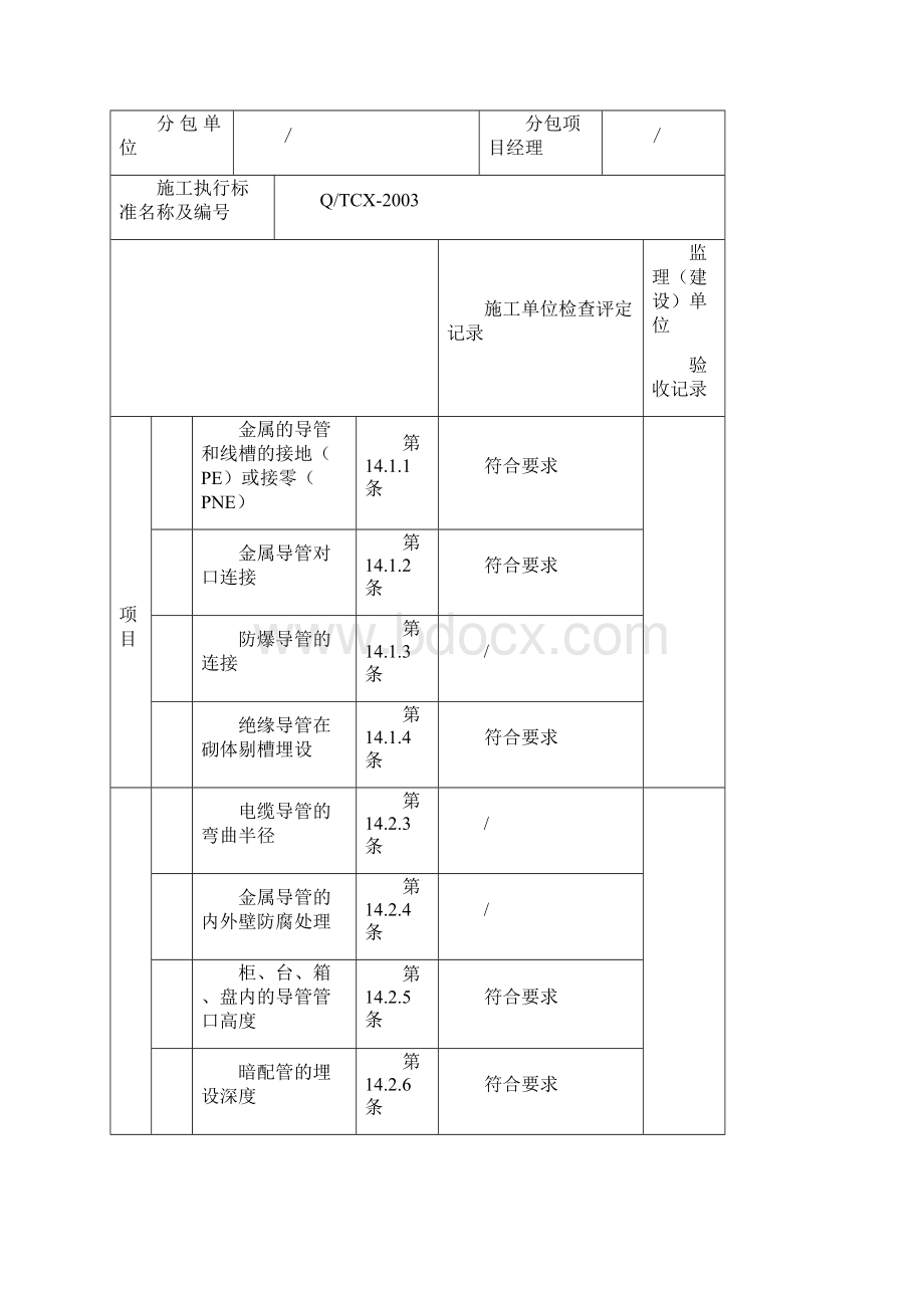 楼电线配管.docx_第2页