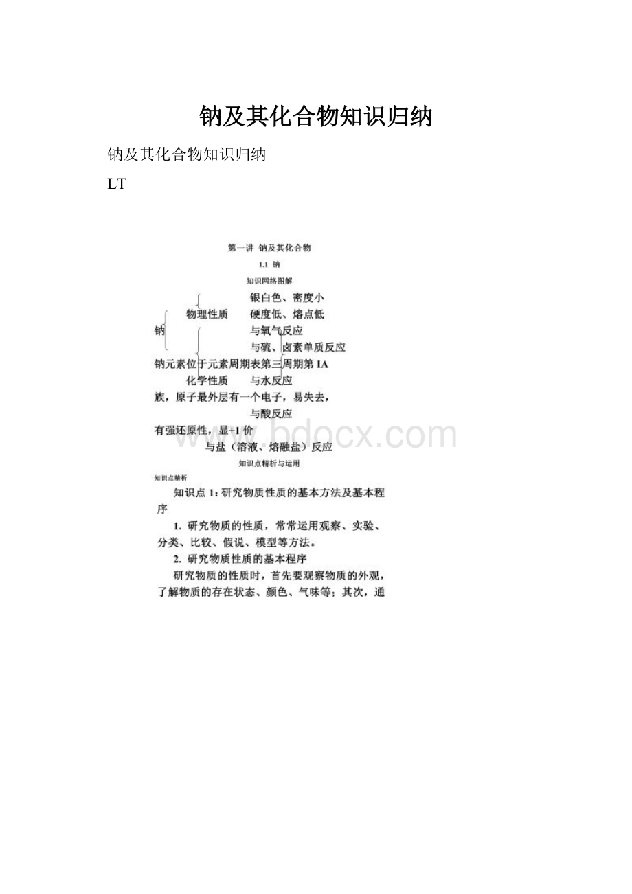 钠及其化合物知识归纳.docx_第1页