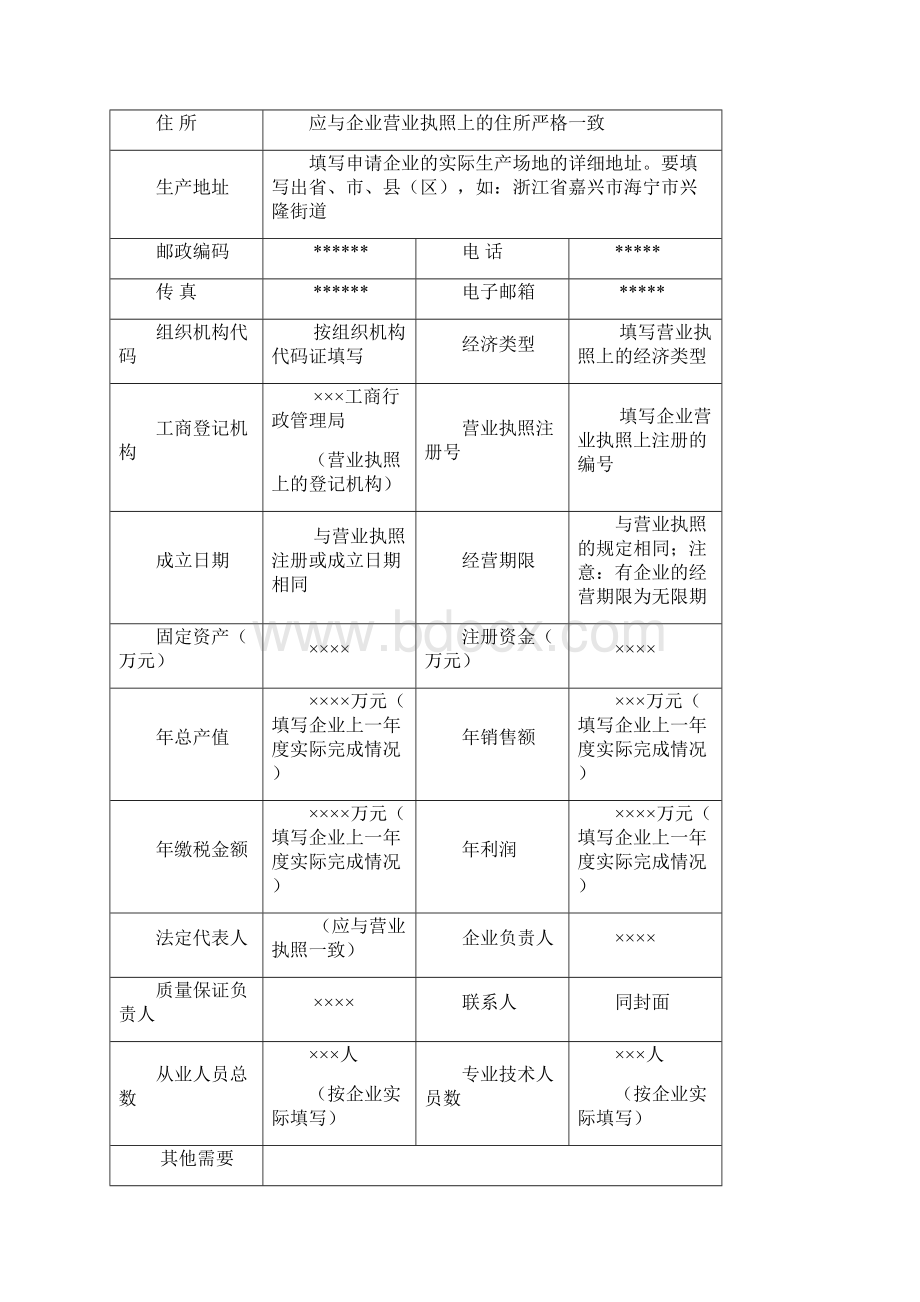 化妆品生产许可证申请书范本最新版.docx_第2页