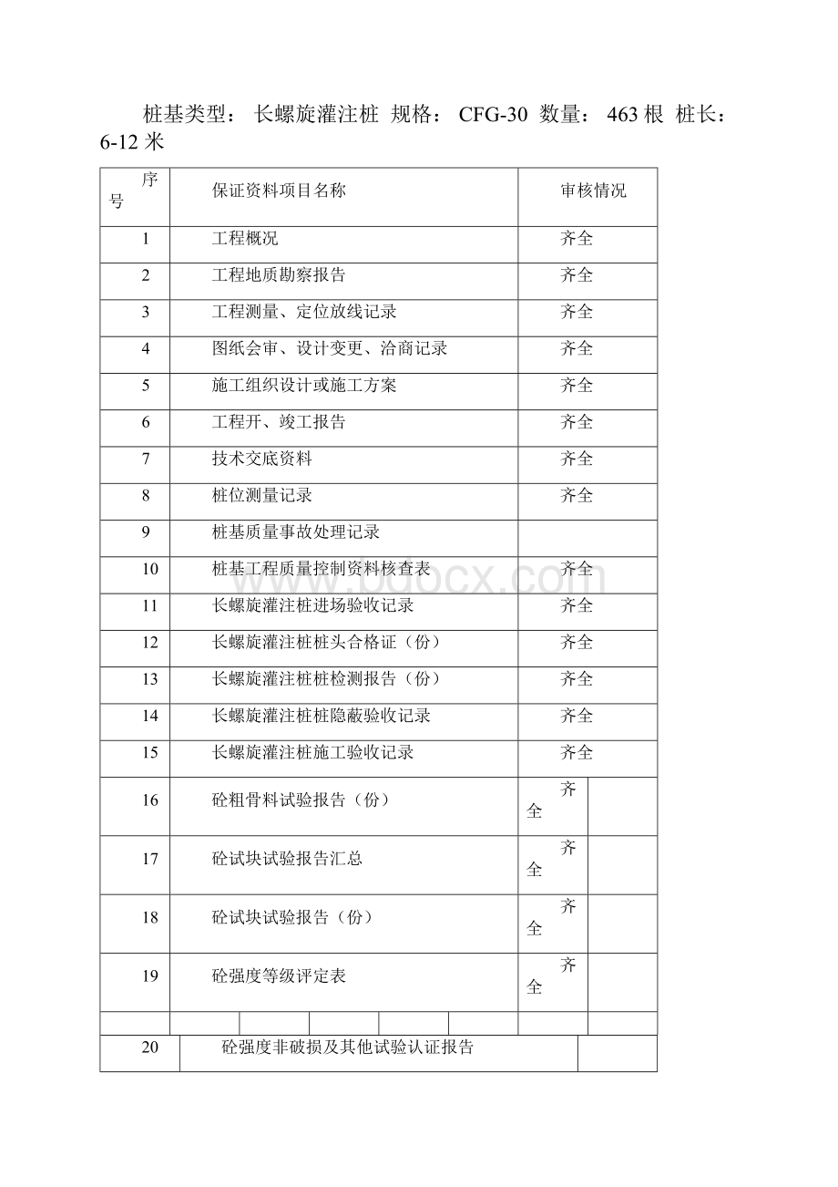 桩基资料全套.docx_第2页