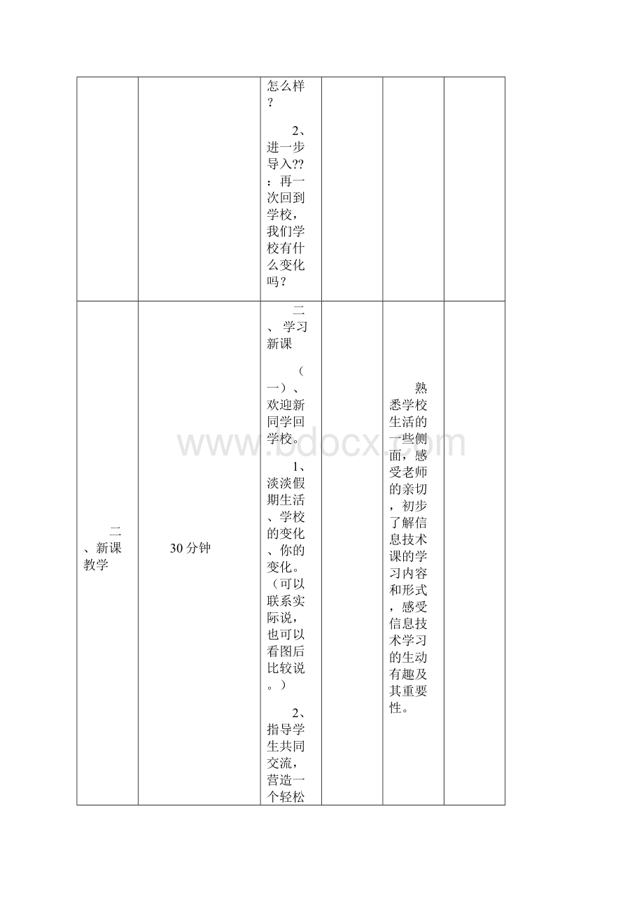 重庆大学出版社第八版小学信息技术五年级上册教案 1.docx_第2页