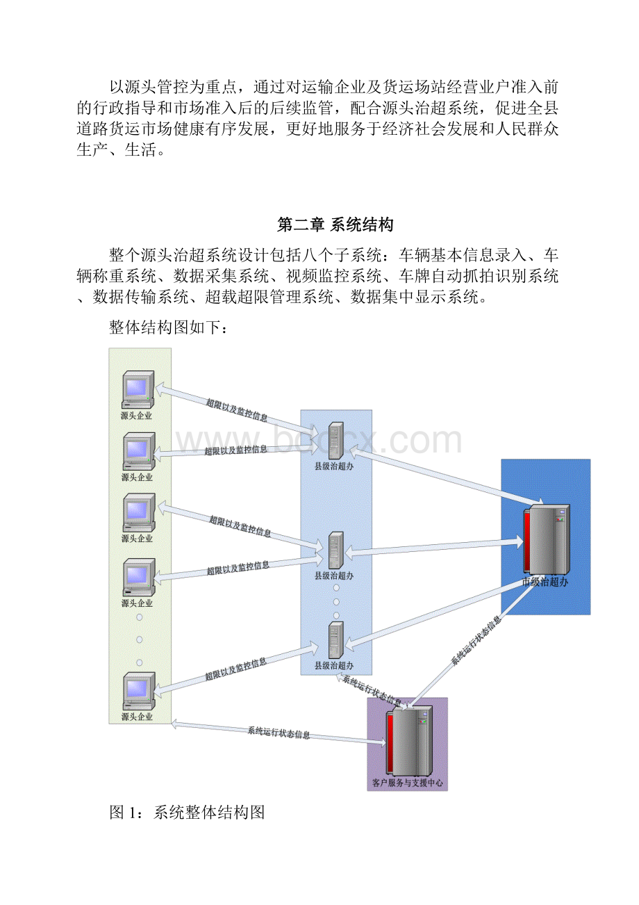 源头治超初步设计方案.docx_第2页