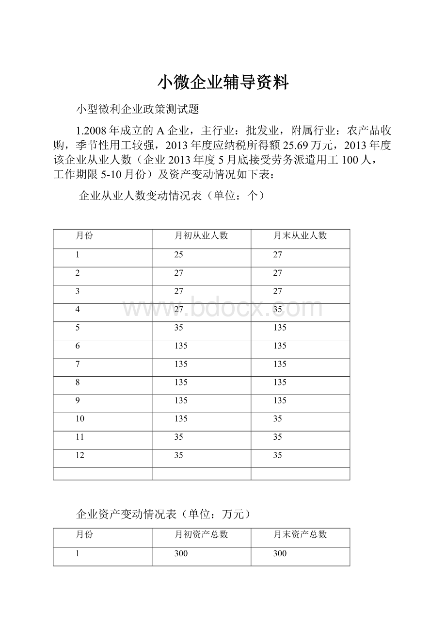 小微企业辅导资料.docx_第1页