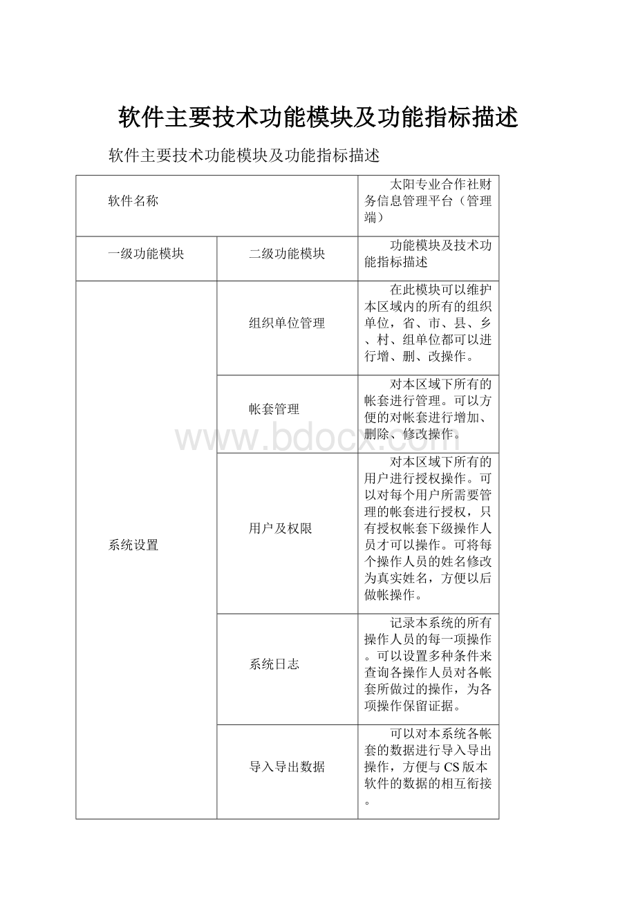 软件主要技术功能模块及功能指标描述.docx_第1页